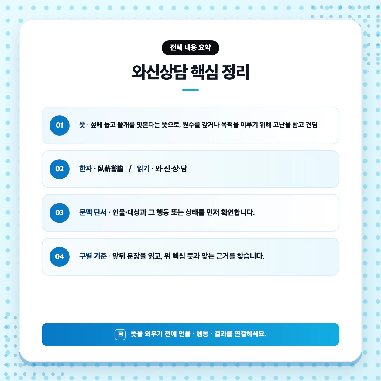 와신상담의 뜻을 고전 문학 장면에 대입해 이해하는 학습 이미지