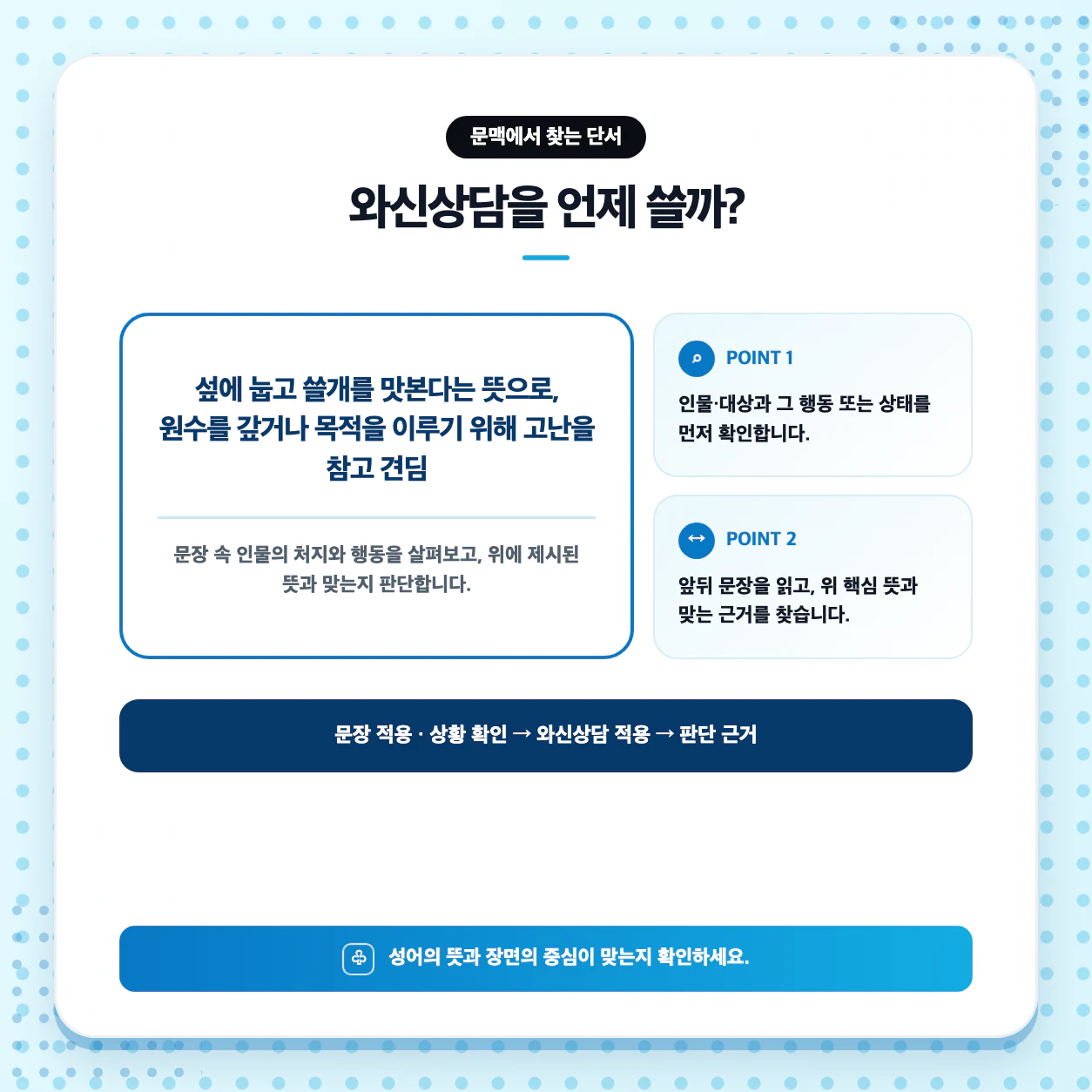 와신상담으로 예문을 만들며 사자성어 쓰임을 익히는 학습 이미지