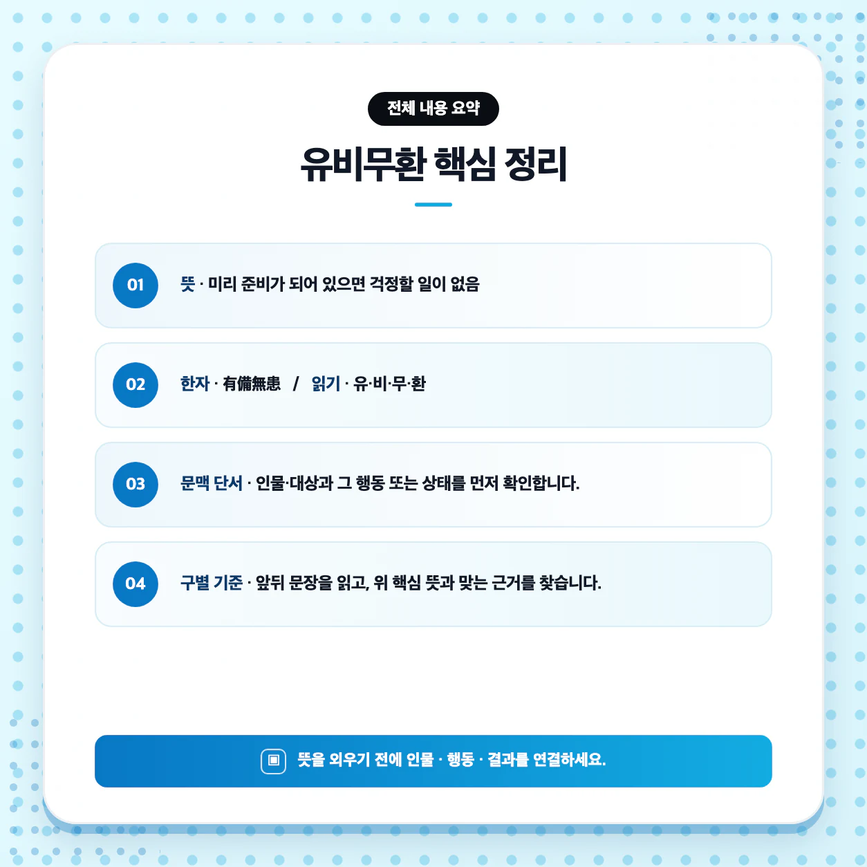 유비무환 뜻을 문학 장면과 문맥에 대입하는 수능 국어 학습 이미지