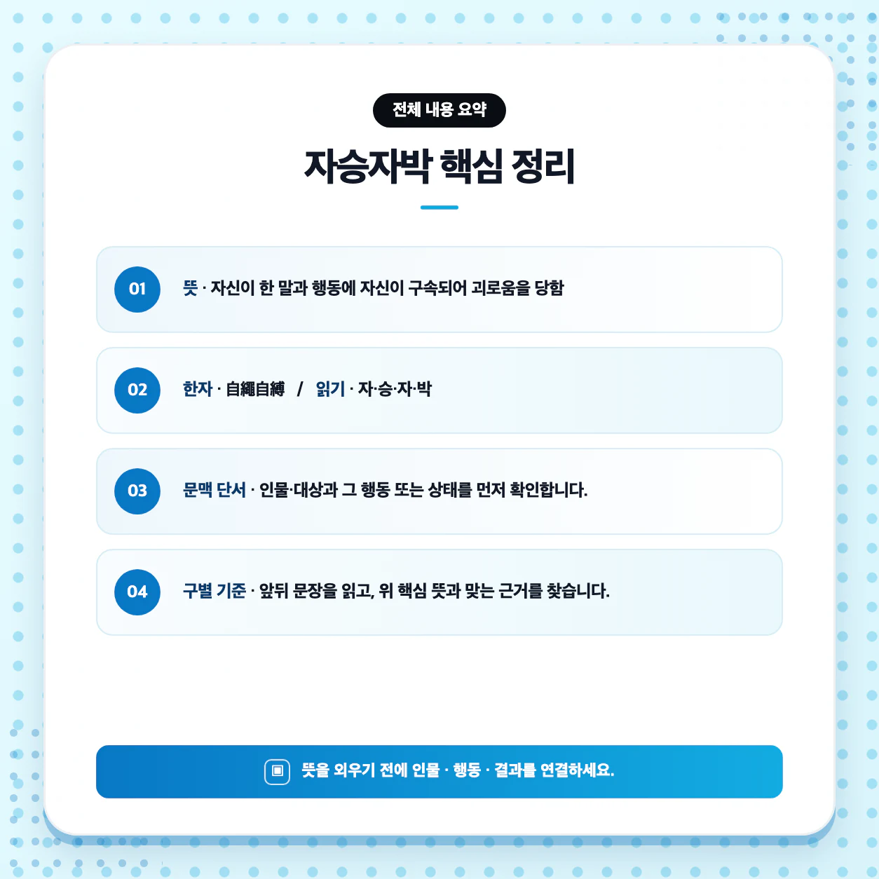 자승자박 뜻을 장면에 대입해 국어 문맥을 판단하는 학습 이미지