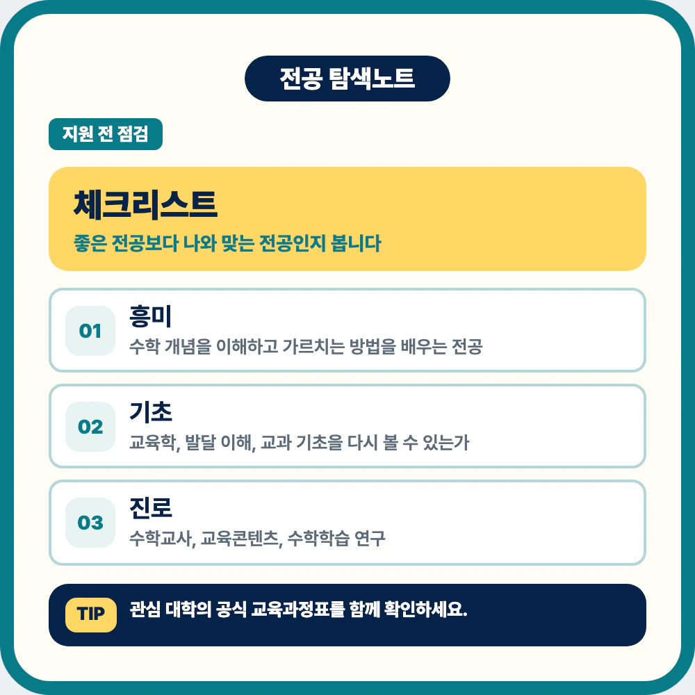 수학교육과 지원 전 전공 흥미 기초 과목 학습 방식 진로 방향 체크리스트 이미지