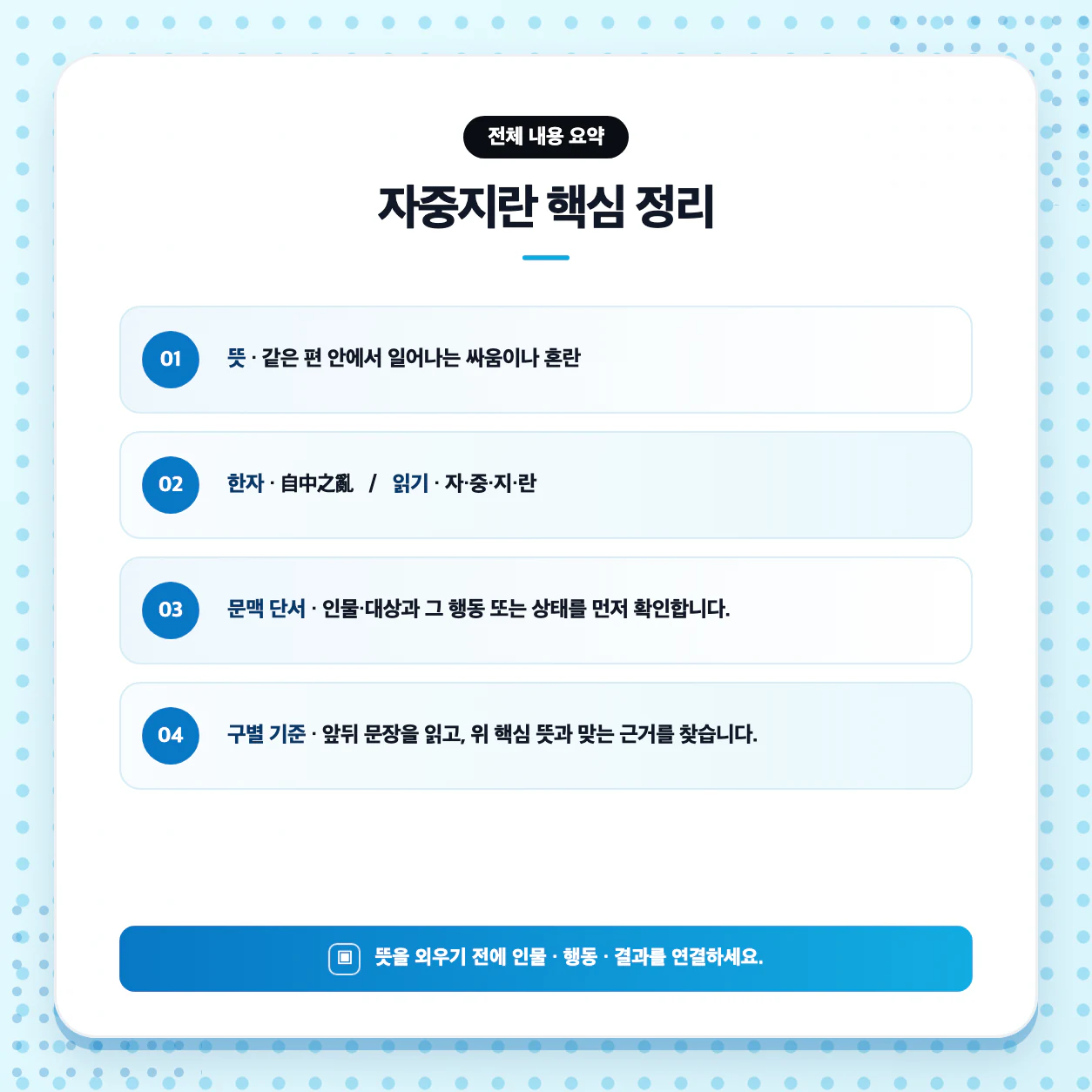 자중지란의 뜻을 문학 장면과 인물 관계에 대입하는 국어 독해 이미지