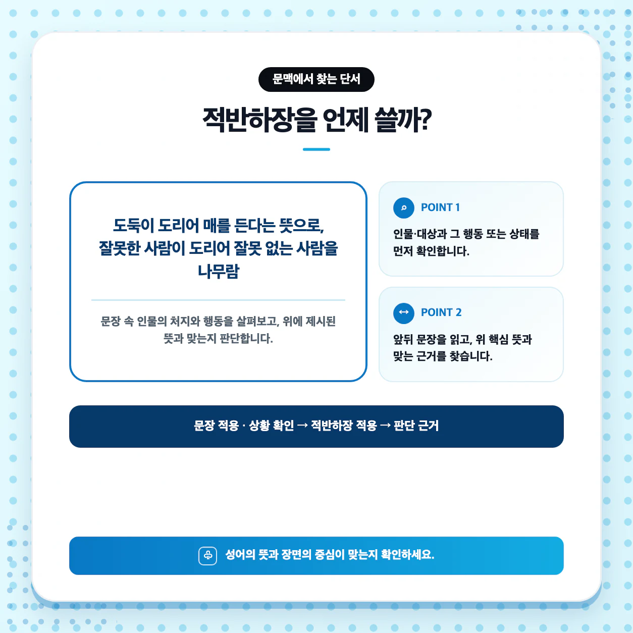 적반하장으로 문장 만들기와 賊反荷杖 한자 복습 순서를 보여 주는 학습 이미지