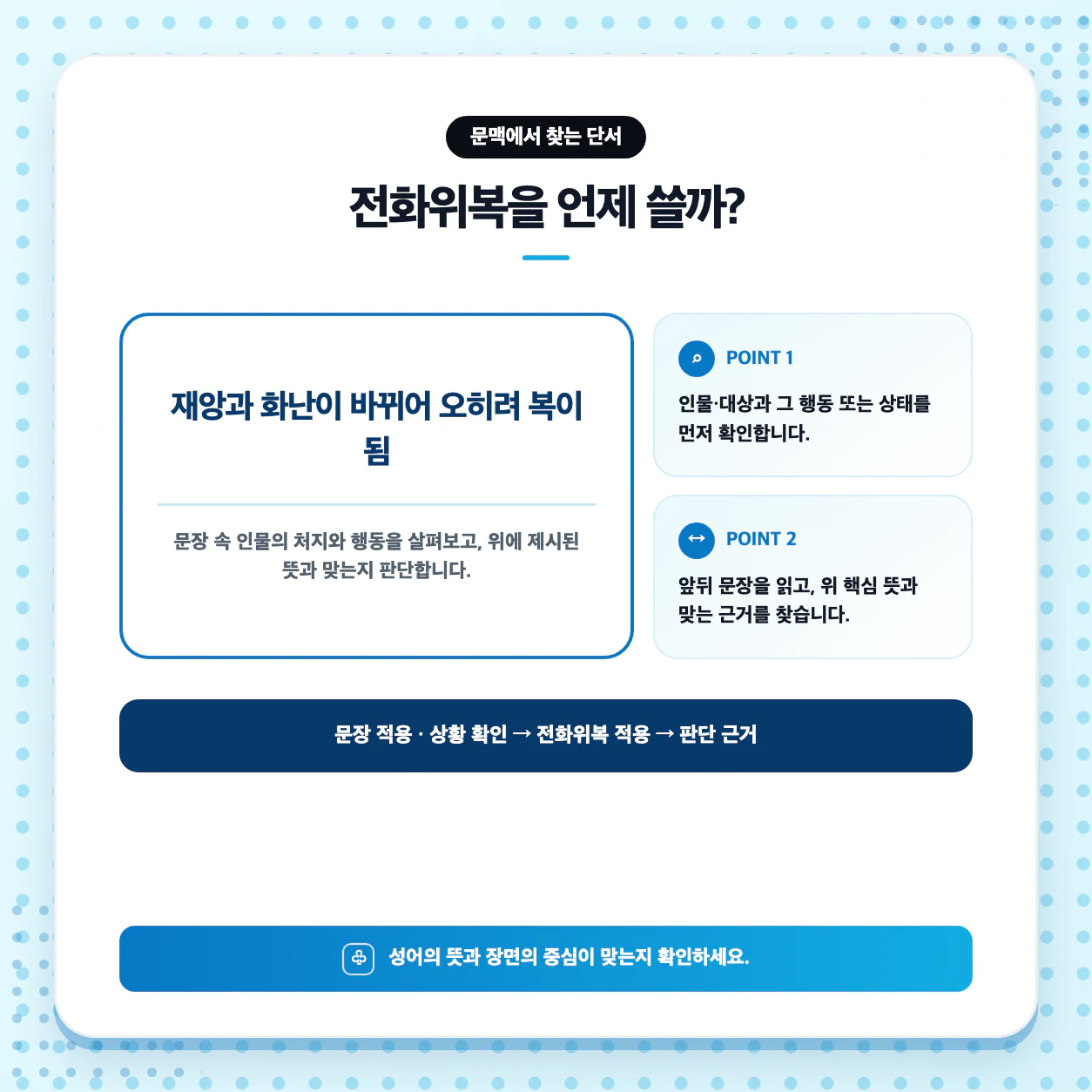 전화위복 문장 만들기와 다른 한자성어 비교 기준 정리 이미지