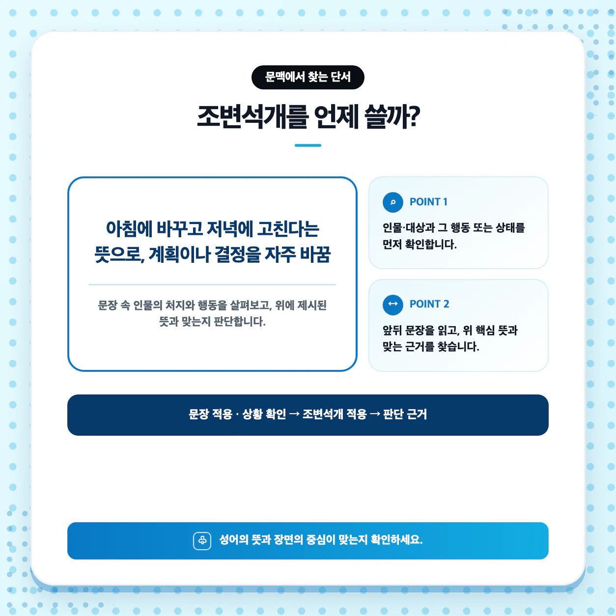 조변석개 예문 만들기와 朝變夕改 복습 순서를 보여 주는 이미지