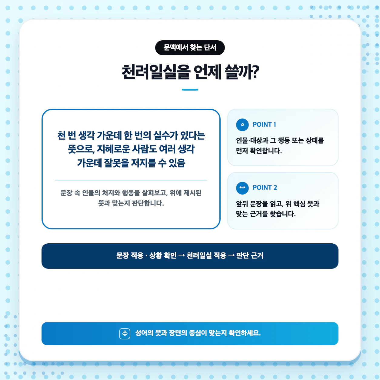 천려일실 문장 만들기와 千慮一失 복습 순서를 정리한 학습 이미지