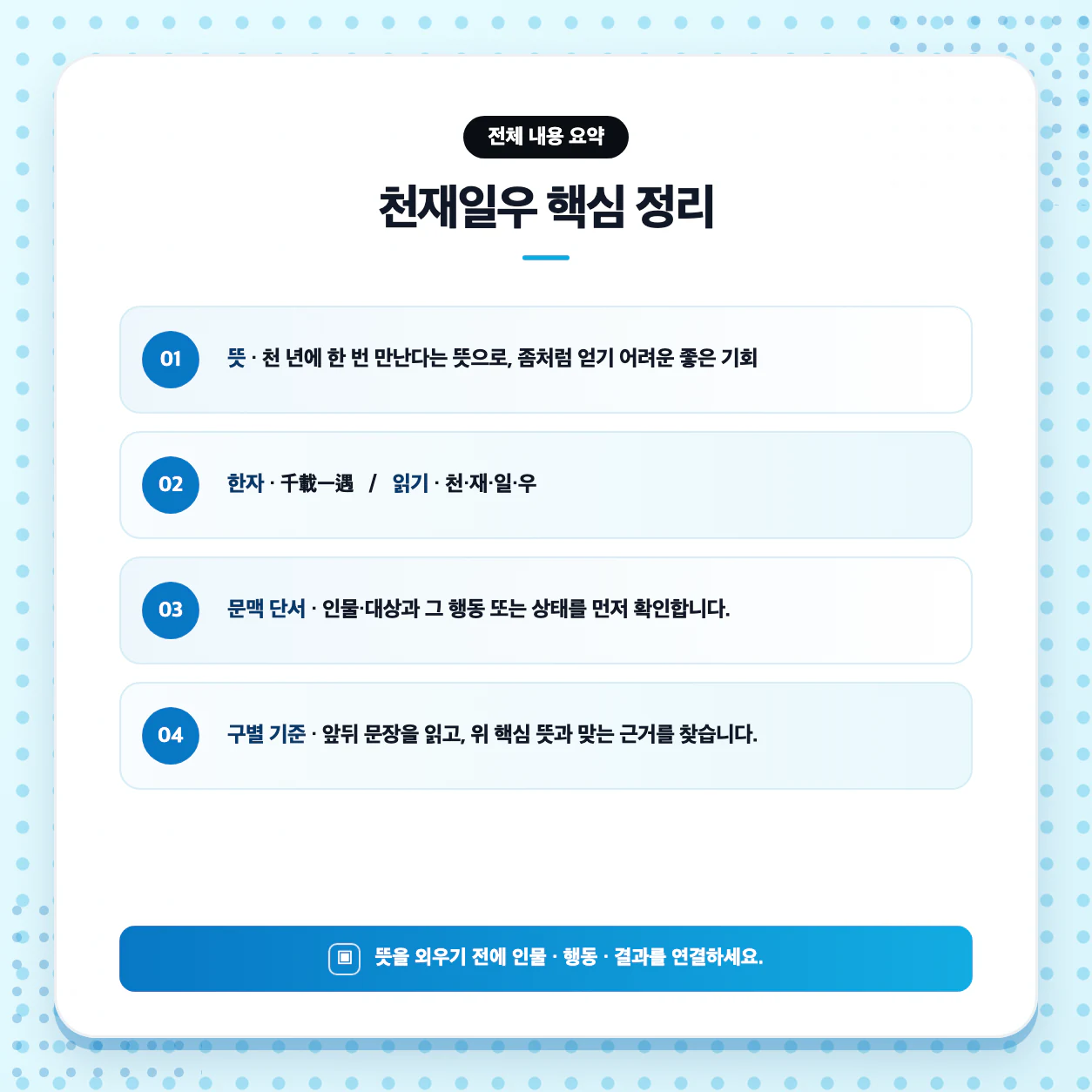 천재일우 뜻을 장면과 문맥에 대입해 구분하는 국어 문장 학습 이미지