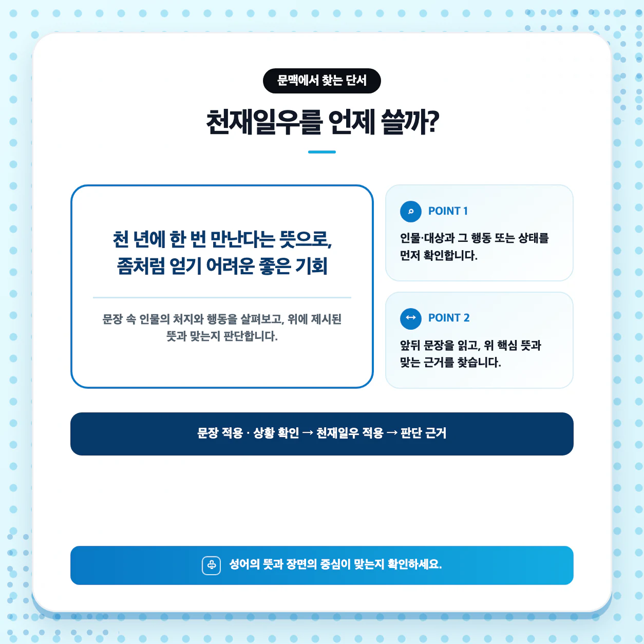 천재일우로 문장 만들기와 千載一遇 복습 순서를 설명한 국어 학습 이미지