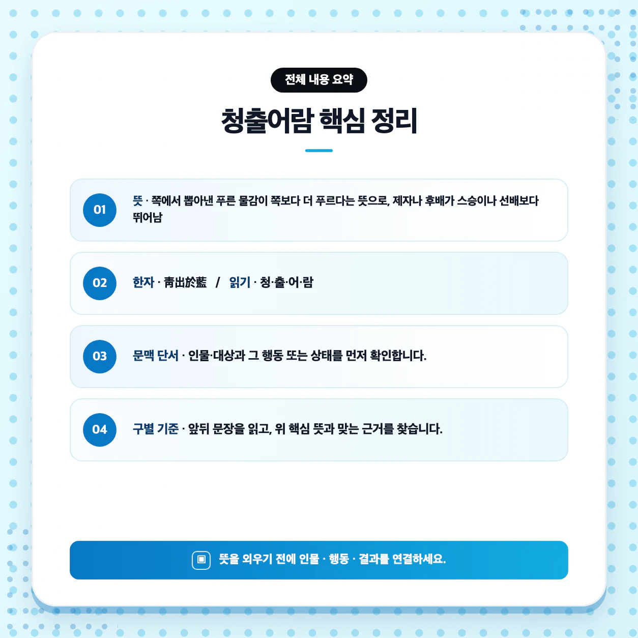 청출어람의 뜻을 문맥 장면에 대입해 대상과 결과를 찾는 수능 국어 학습 이미지