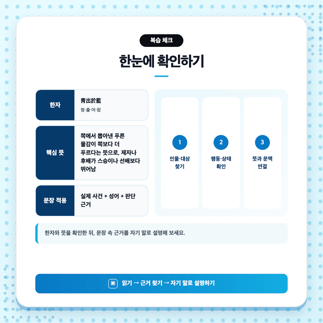 청출어람 복습 메모와 靑出於藍 한자 뜻 문맥 근거 정리 이미지