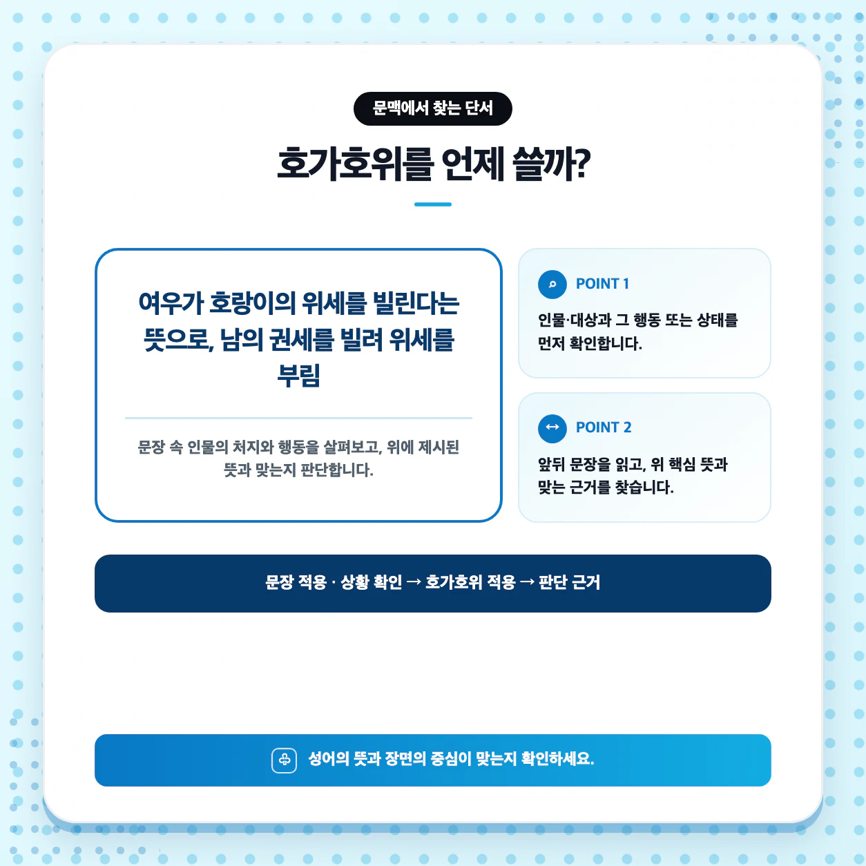호가호위 한자 狐假虎威 읽기와 예문 만들기 학습 이미지