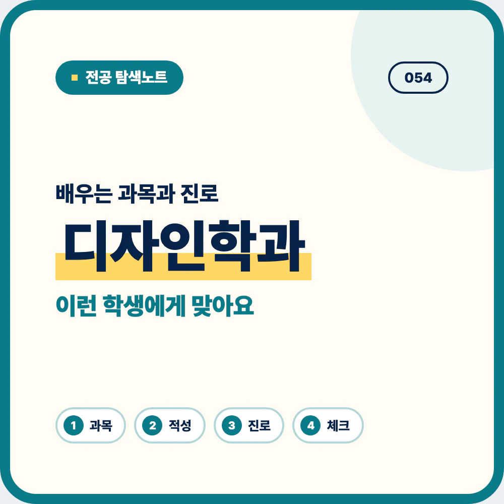 디자인학과 배우는 과목과 졸업 후 진로를 소개하는 대표 이미지