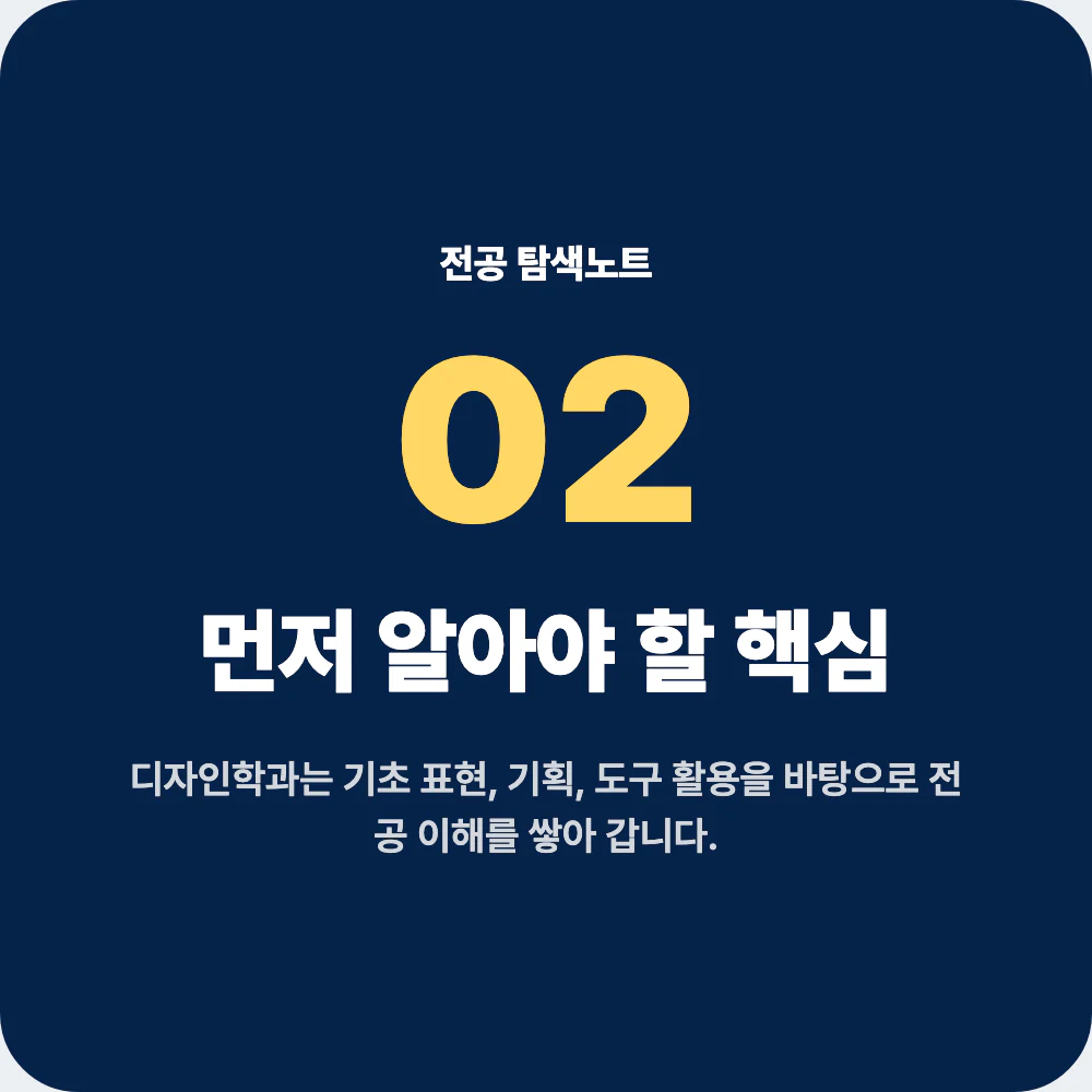 디자인학과 지원 전 중고생이 알아야 할 핵심을 정리한 이미지