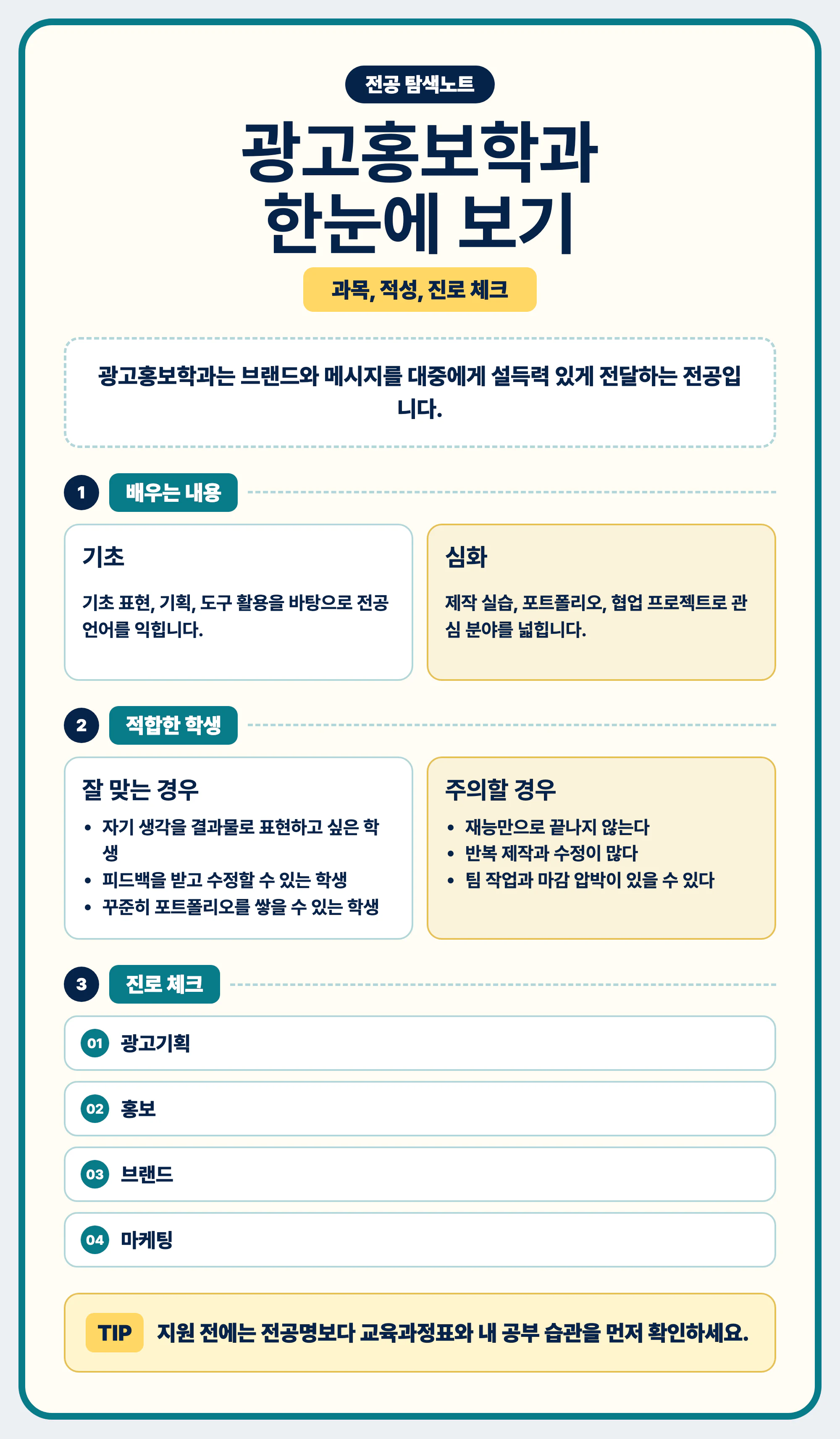 광고홍보학과 전공 선택을 마무리하며 배우는 방식과 진로 방향을 점검하는 이미지