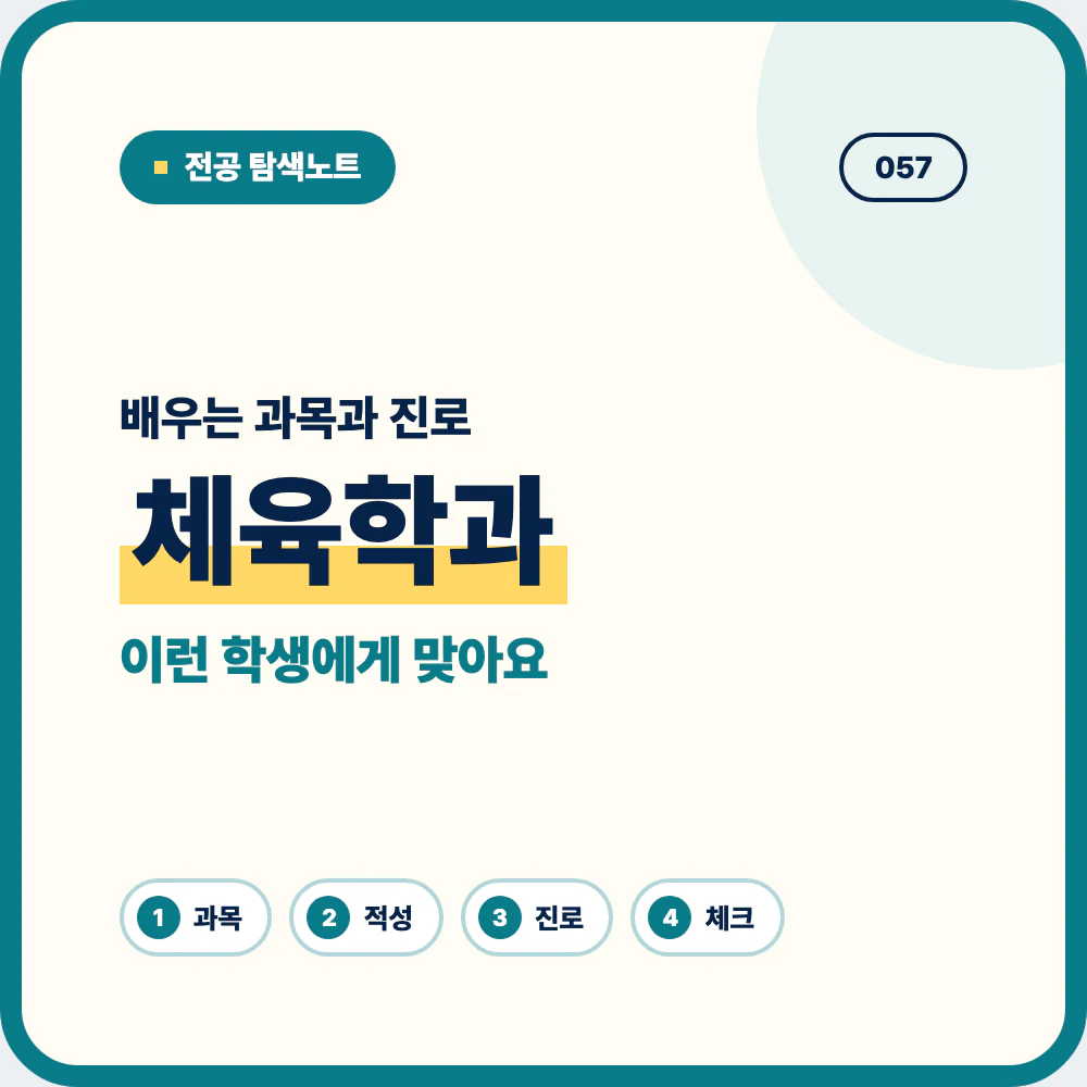 체육학과 배우는 과목과 졸업 후 진로 안내 이미지
