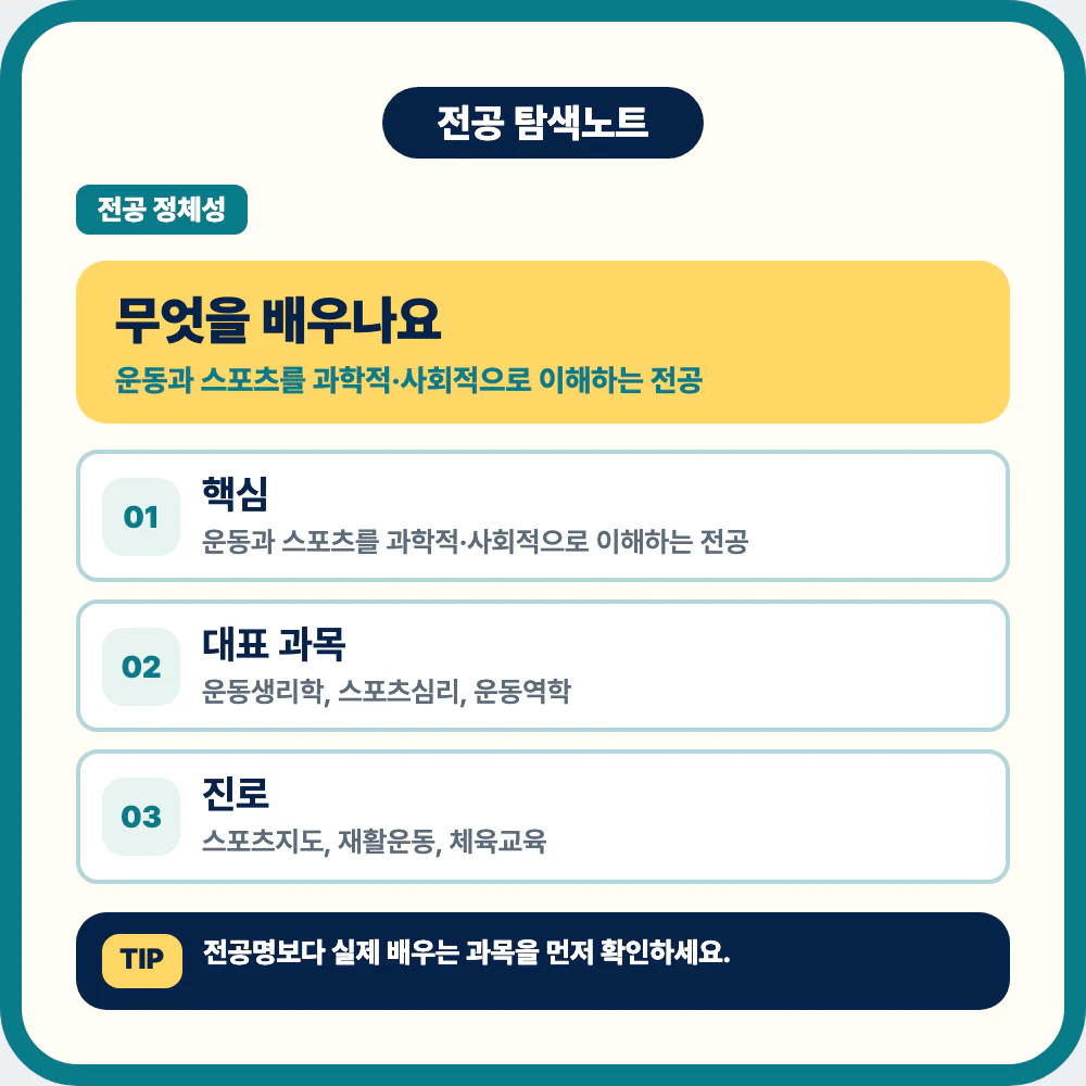 체육학과 전공에서 배우는 운동생리학 스포츠심리 운동역학 설명 이미지