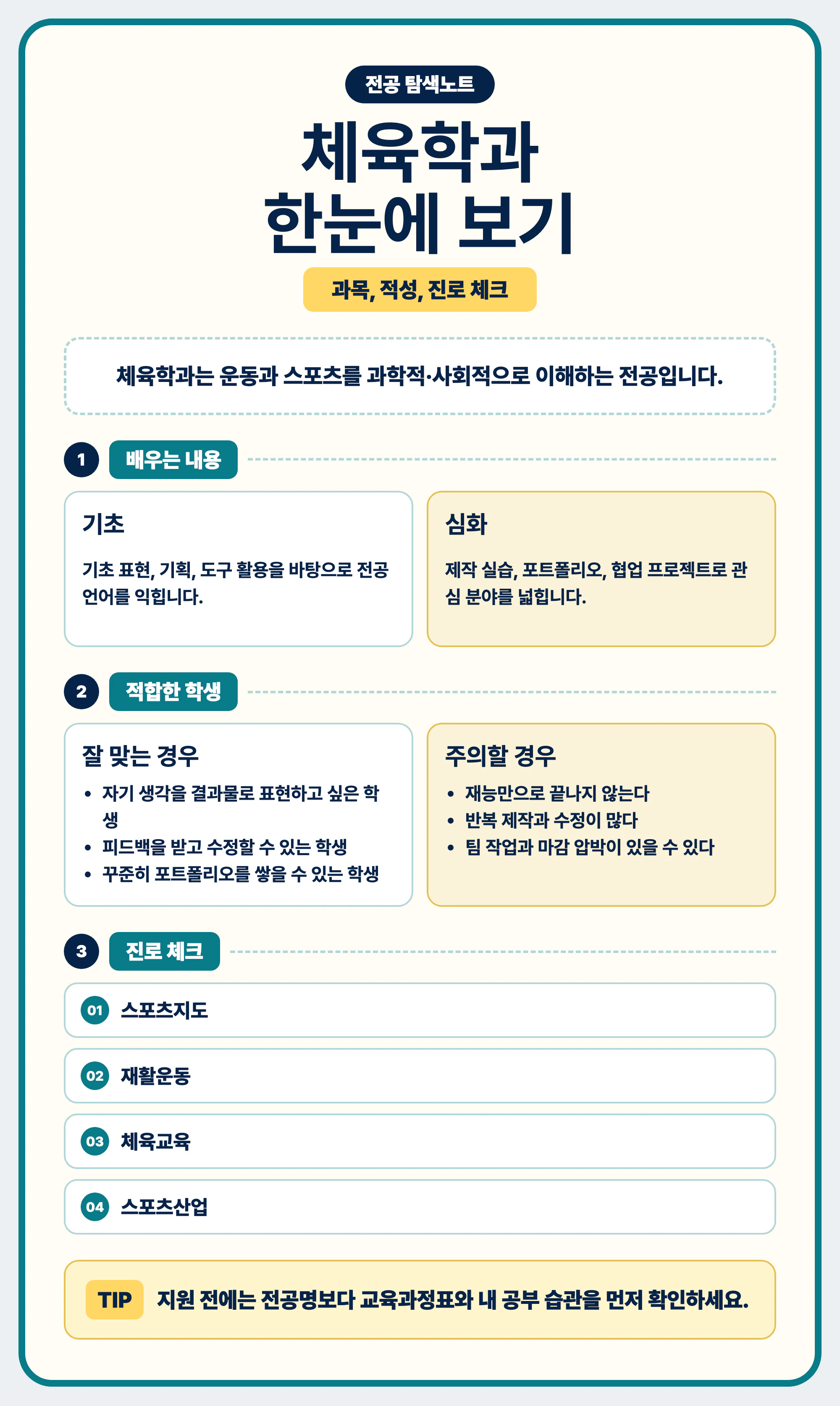체육학과 전공 선택과 졸업 후 진로 정리 이미지