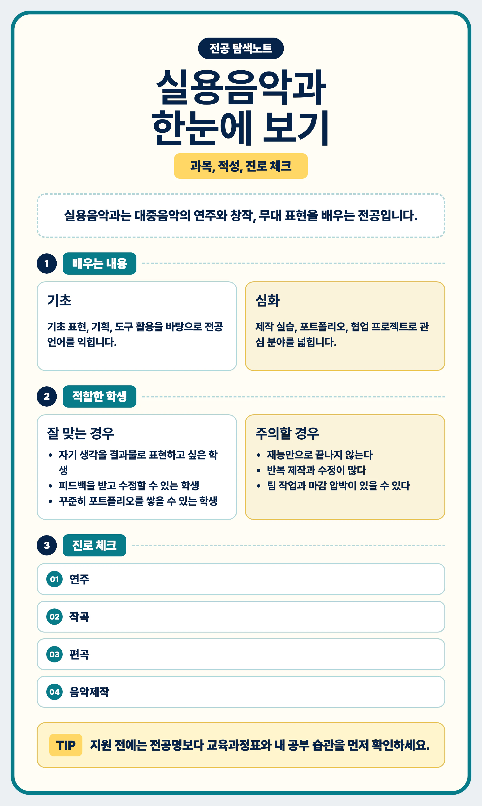 실용음악과 과목 진로 선택을 마무리하는 안내 이미지