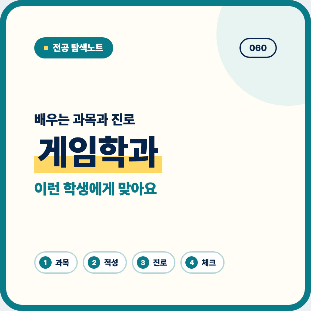 게임학과 배우는 과목과 졸업 후 진로를 소개하는 안내 이미지