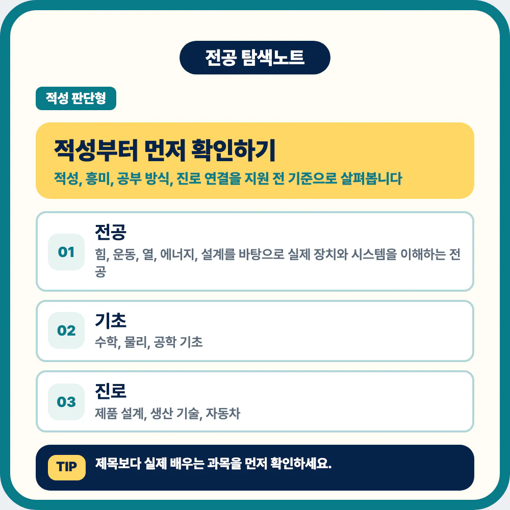 기계공학과 적성 확인과 전공 정체성 설명 이미지
