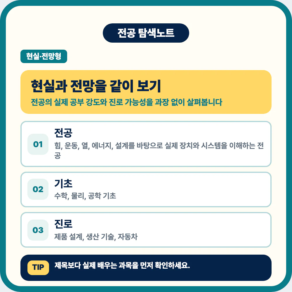 기계공학과 현실과 전망을 함께 보는 전공 탐색 이미지