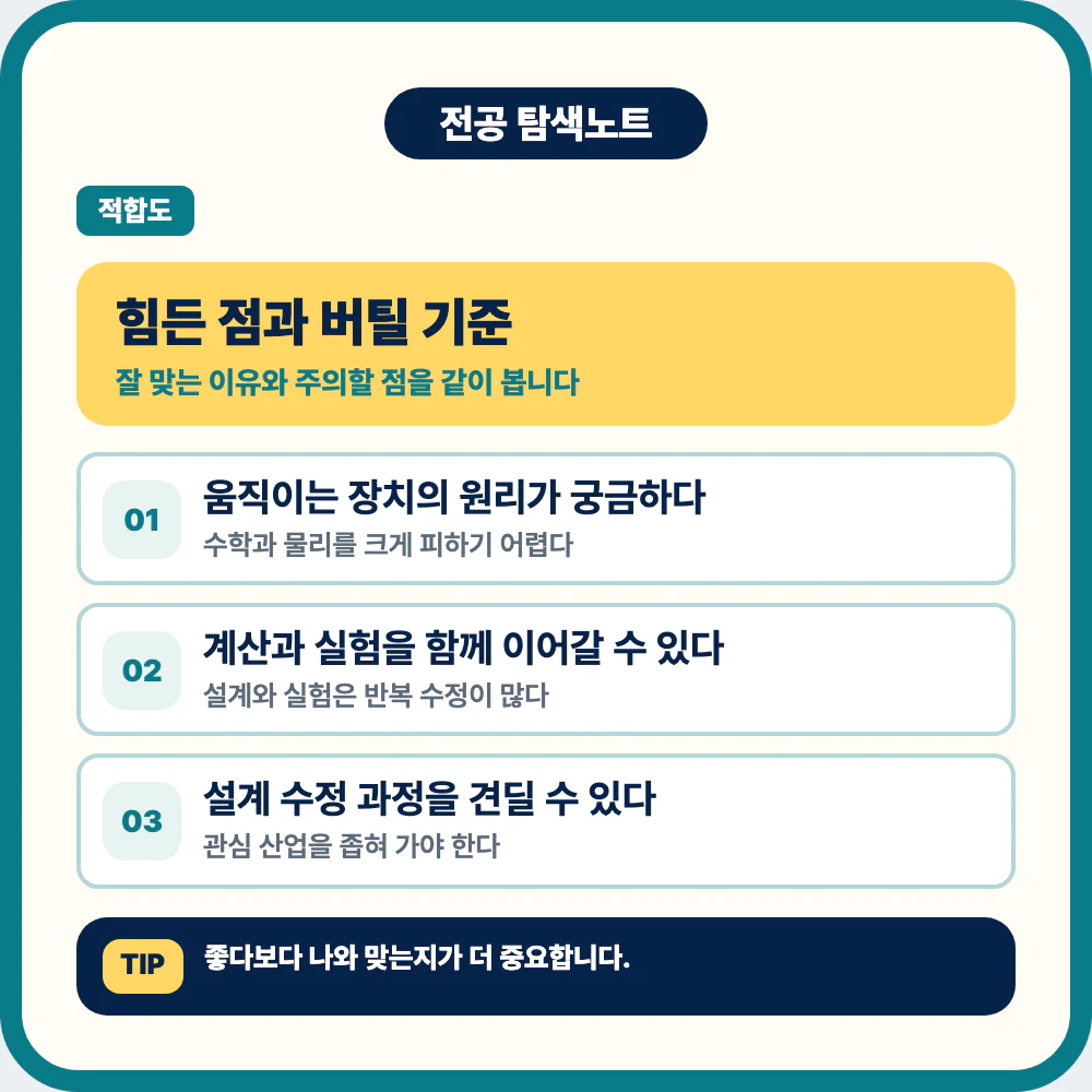 기계공학과 공부 난이도와 적성 확인 기준 이미지