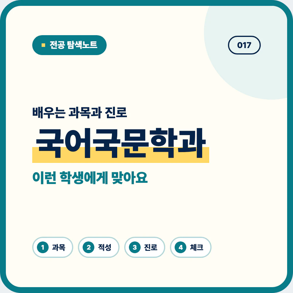 국어국문학과 배우는 과목과 졸업 후 진로를 소개하는 대표 이미지
