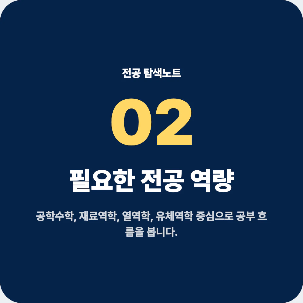 기계공학과 전공 역량과 대표 과목을 정리한 이미지