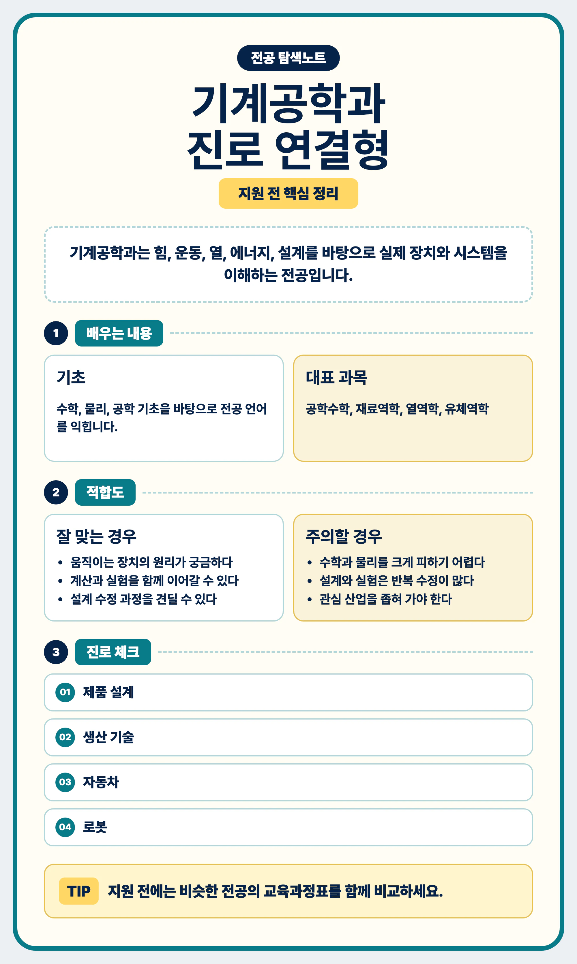 기계공학과 진로와 역량 정리를 마무리하는 이미지