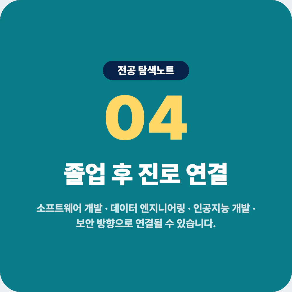 컴퓨터공학과 졸업 후 진로와 전공 연결 이미지
