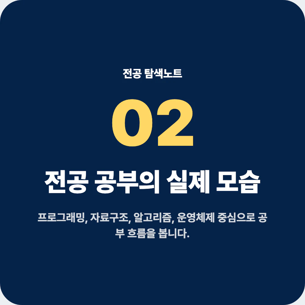컴퓨터공학과 전공 공부와 대표 과목 흐름을 설명하는 이미지