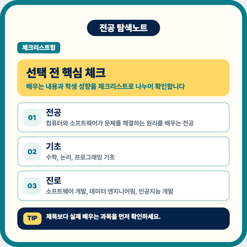 컴퓨터공학과 선택 전 전공 정체성과 대표 과목 핵심 체크 이미지