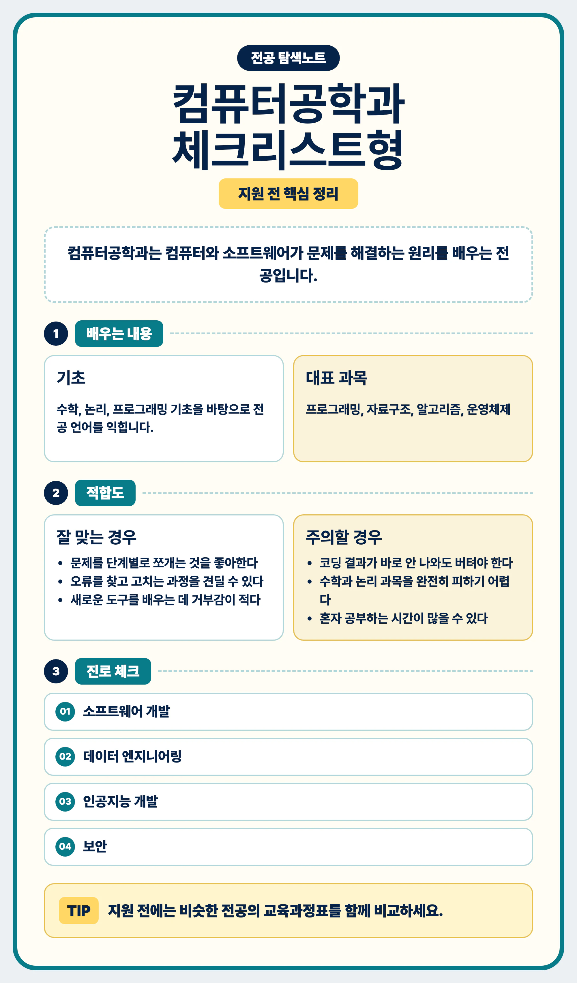 컴퓨터공학과 선택과 교육과정표 비교 마무리 이미지