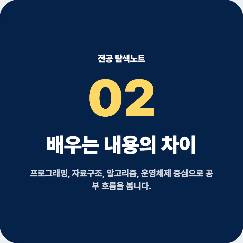 컴퓨터공학과에서 배우는 프로그래밍 자료구조 알고리즘 운영체제 과목 차이 이미지