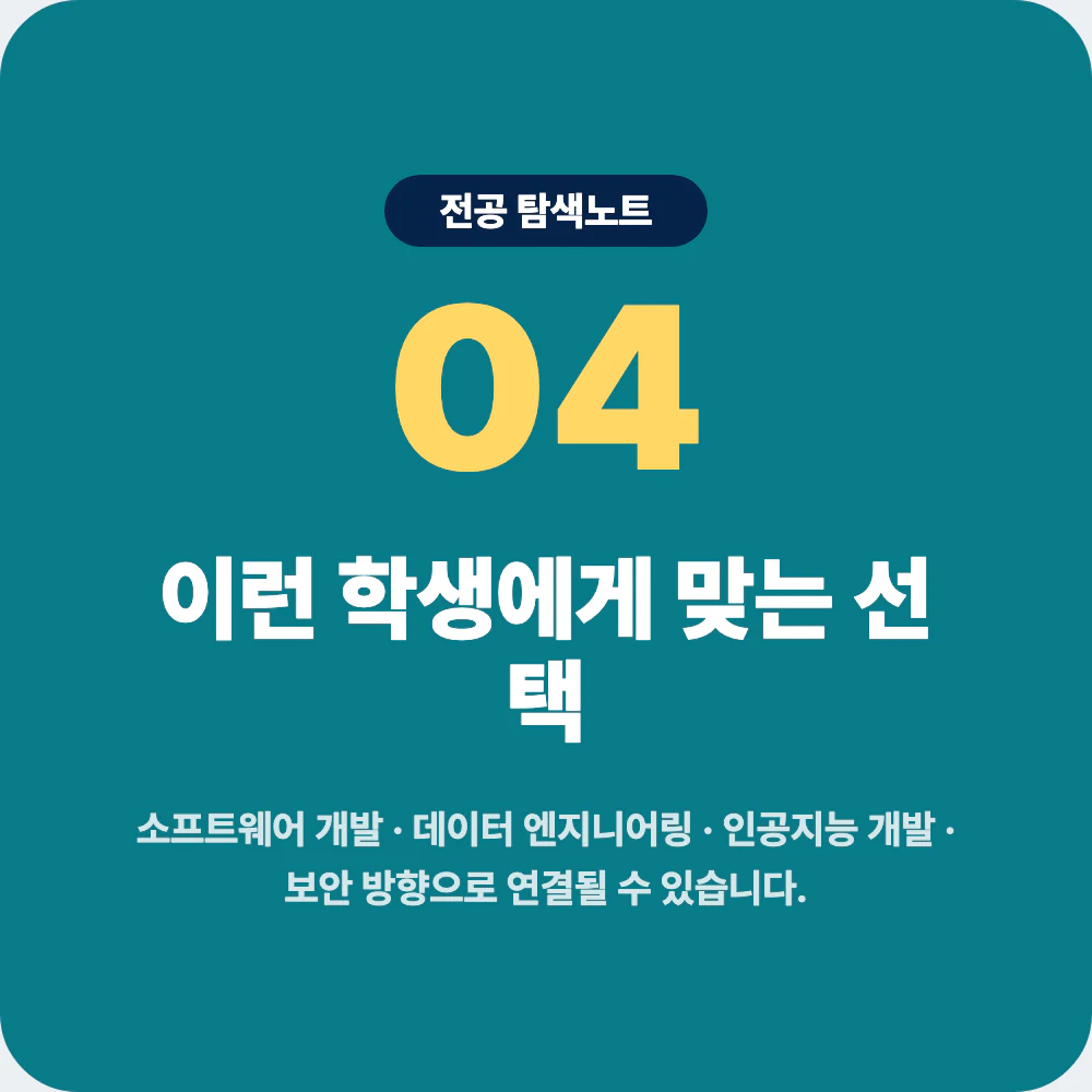 컴퓨터공학과와 소프트웨어학과 인공지능학과 데이터사이언스학과 비교 이미지
