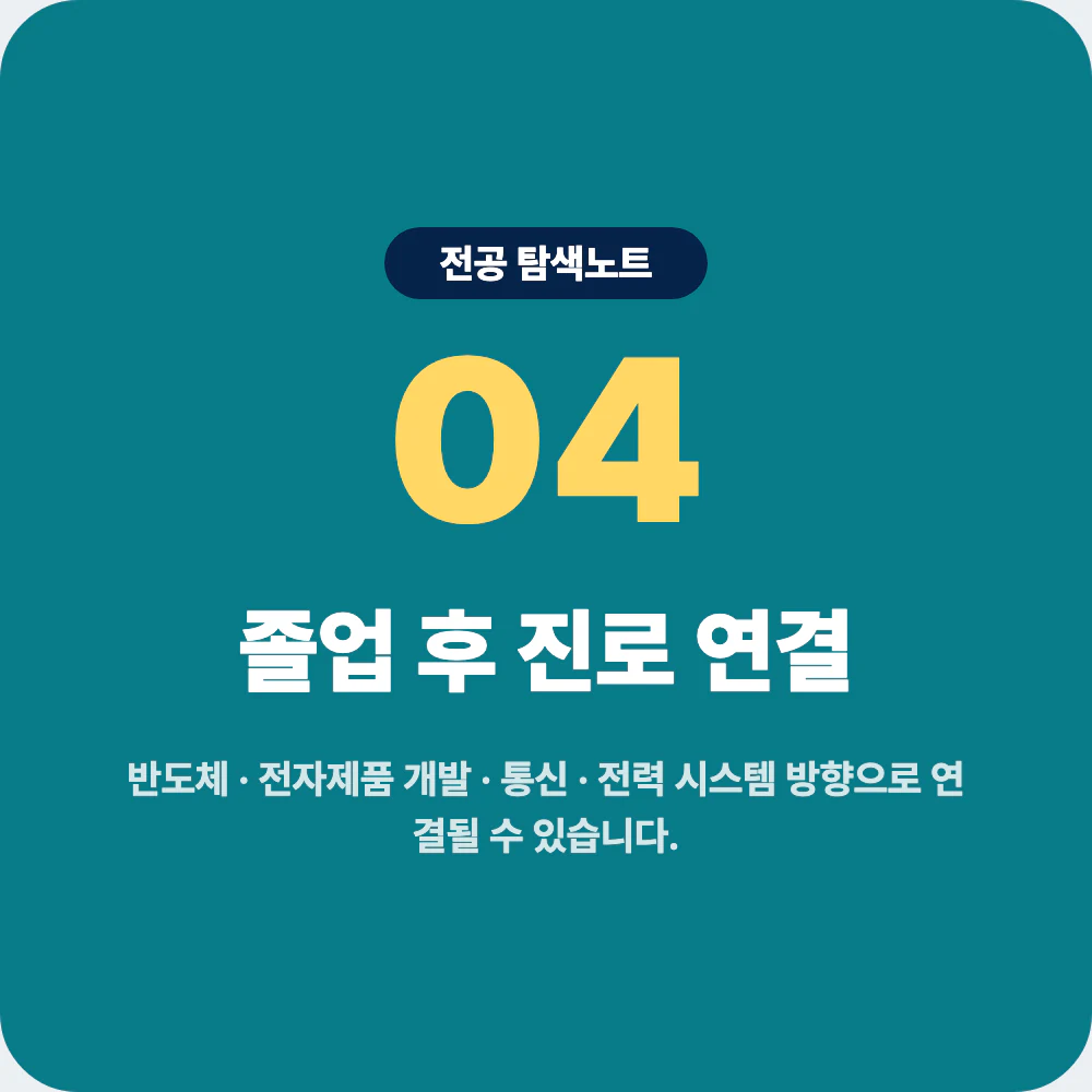 전기전자공학과 졸업 후 반도체 통신 전력 시스템 진로 이미지