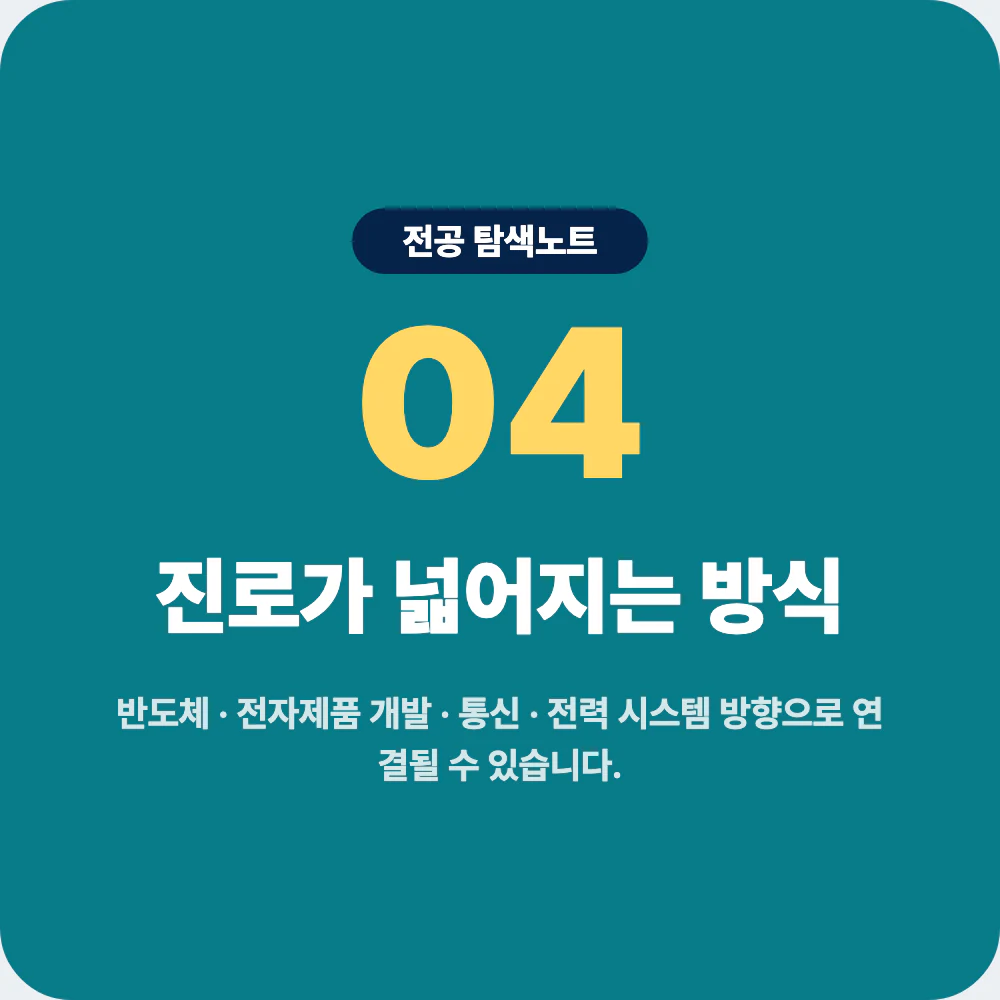 전기전자공학과 반도체 전자제품 개발 통신 전력 시스템 진로 이미지