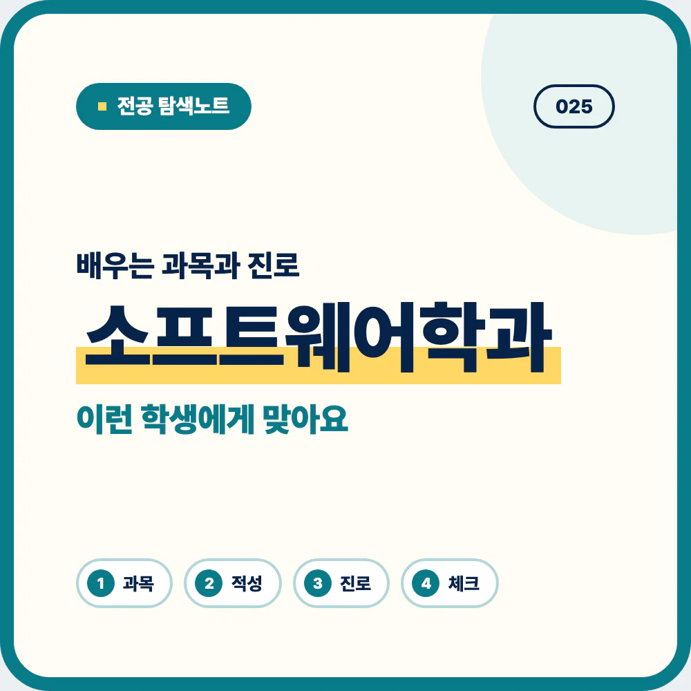 소프트웨어학과 배우는 과목과 졸업 후 진로 안내 이미지