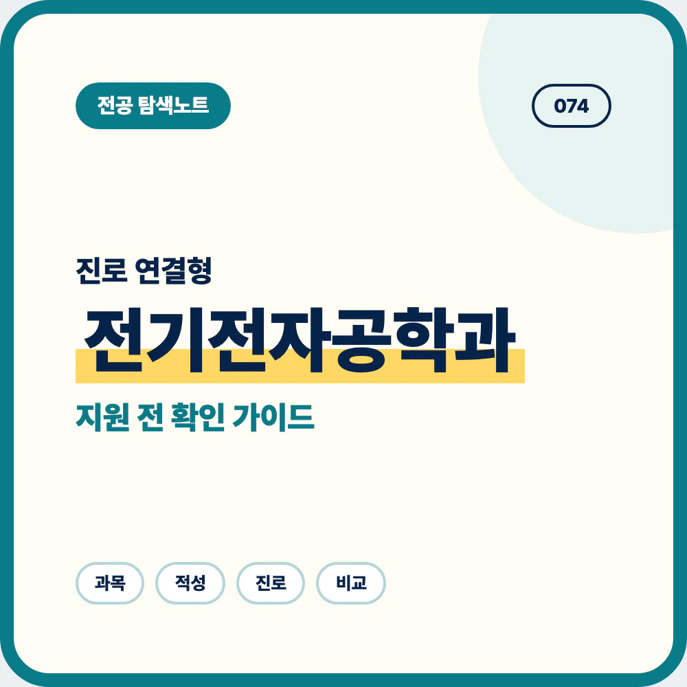 전기전자공학과 진로 방향과 필요한 역량을 정리한 고등학생 전공 선택 가이드 이미지