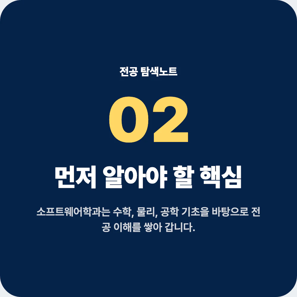 중고생이 알아야 할 소프트웨어학과 교육과정표와 전공 선택 핵심 이미지