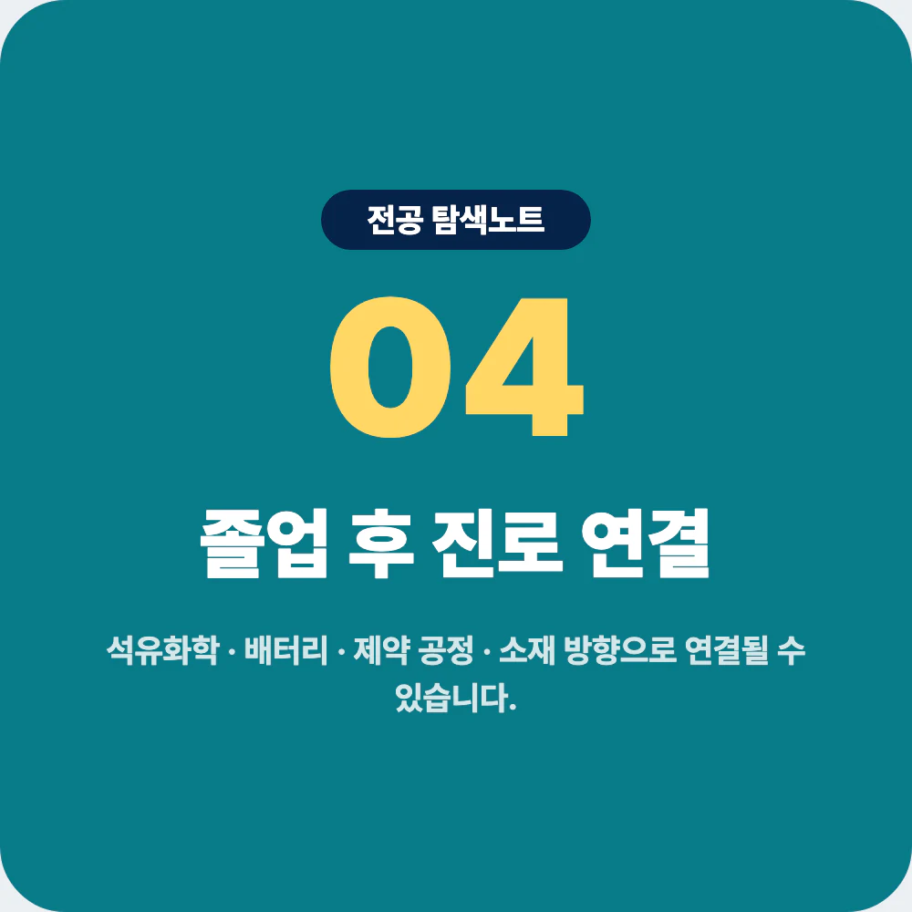 화학공학과 졸업 후 진로 석유화학 배터리 제약 공정 소재 이미지