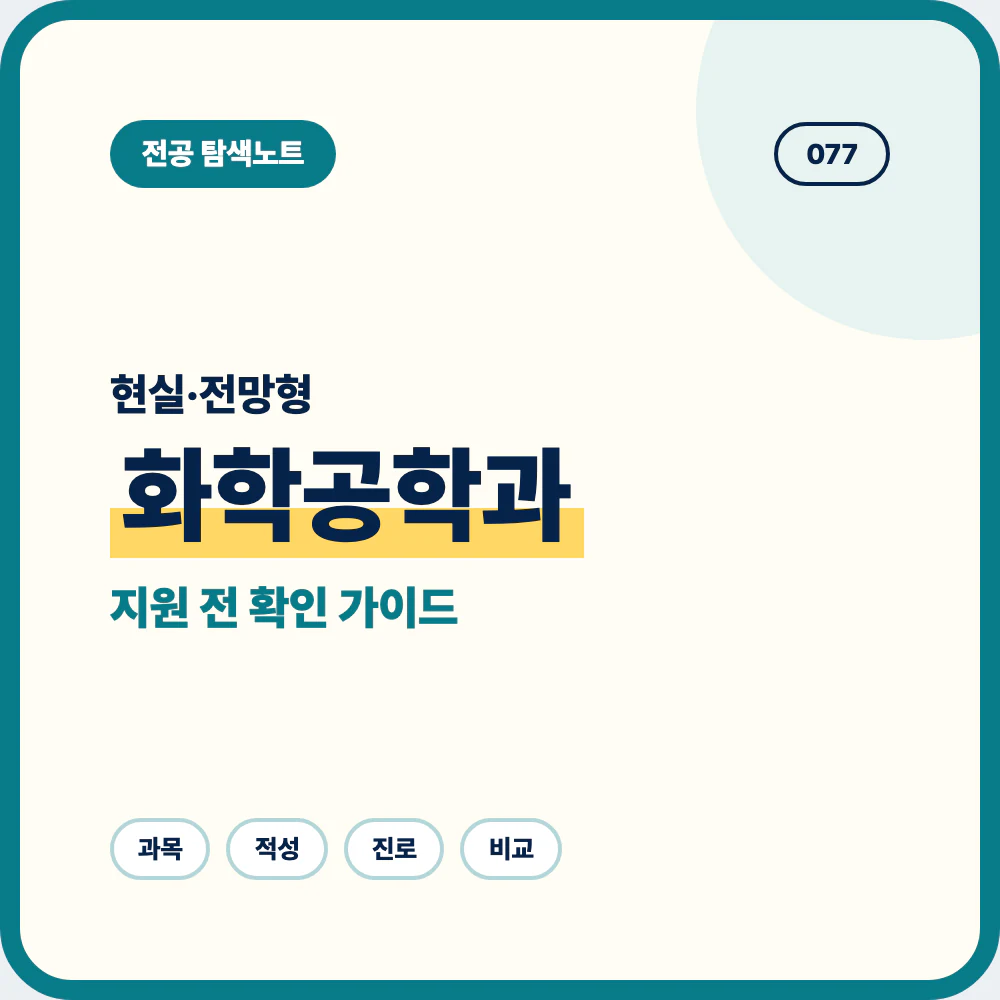 화학공학과 현실과 전망을 중고생이 쉽게 이해하도록 정리한 전공 소개 이미지