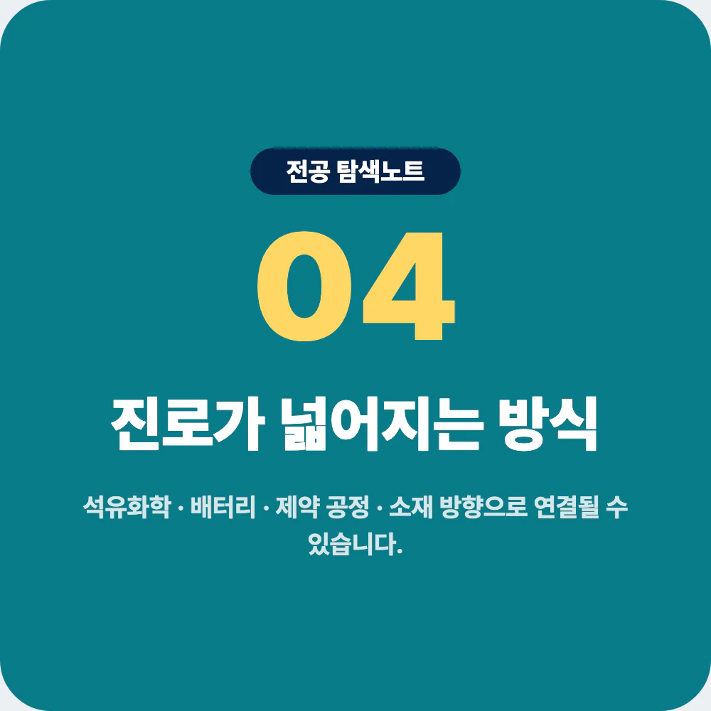 화학공학과 졸업 후 석유화학 배터리 제약 공정 소재 진로 이미지
