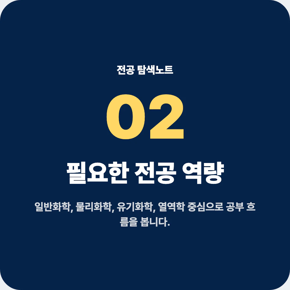 화학공학과 전공 역량과 대표 과목을 정리한 이미지