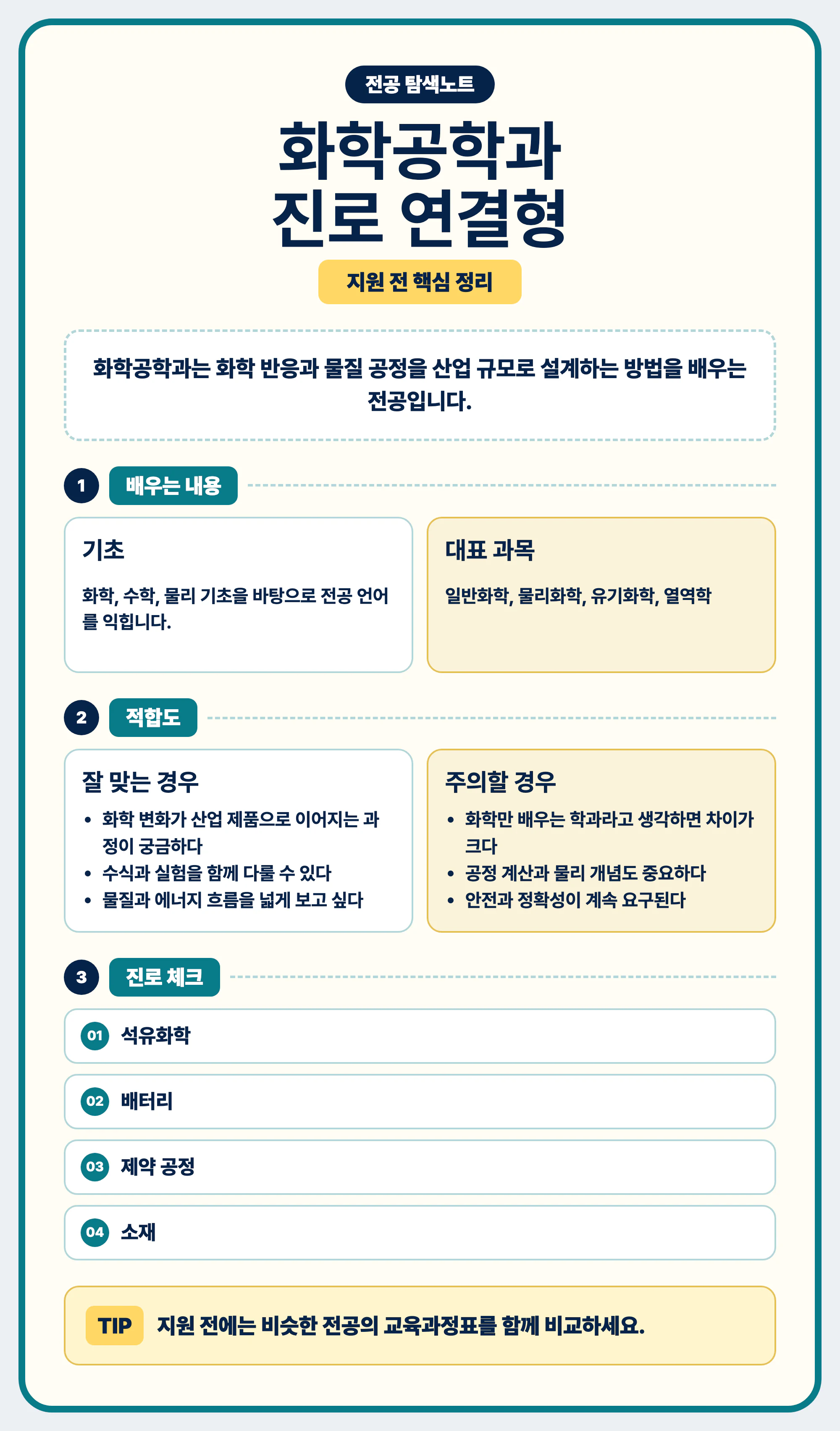 화학공학과 진로와 역량 전공 선택 가이드 마무리 이미지