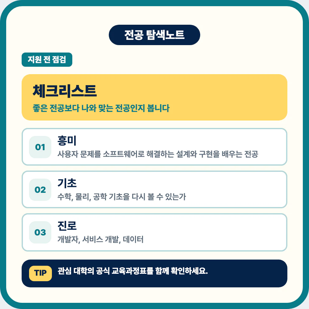 소프트웨어학과 지원 전 체크리스트와 전공 선택 기준 이미지