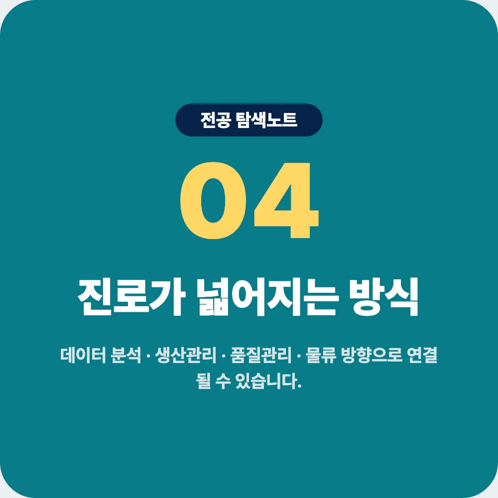 산업공학과 진로 방향인 데이터 분석 생산관리 품질관리 물류를 보여주는 이미지