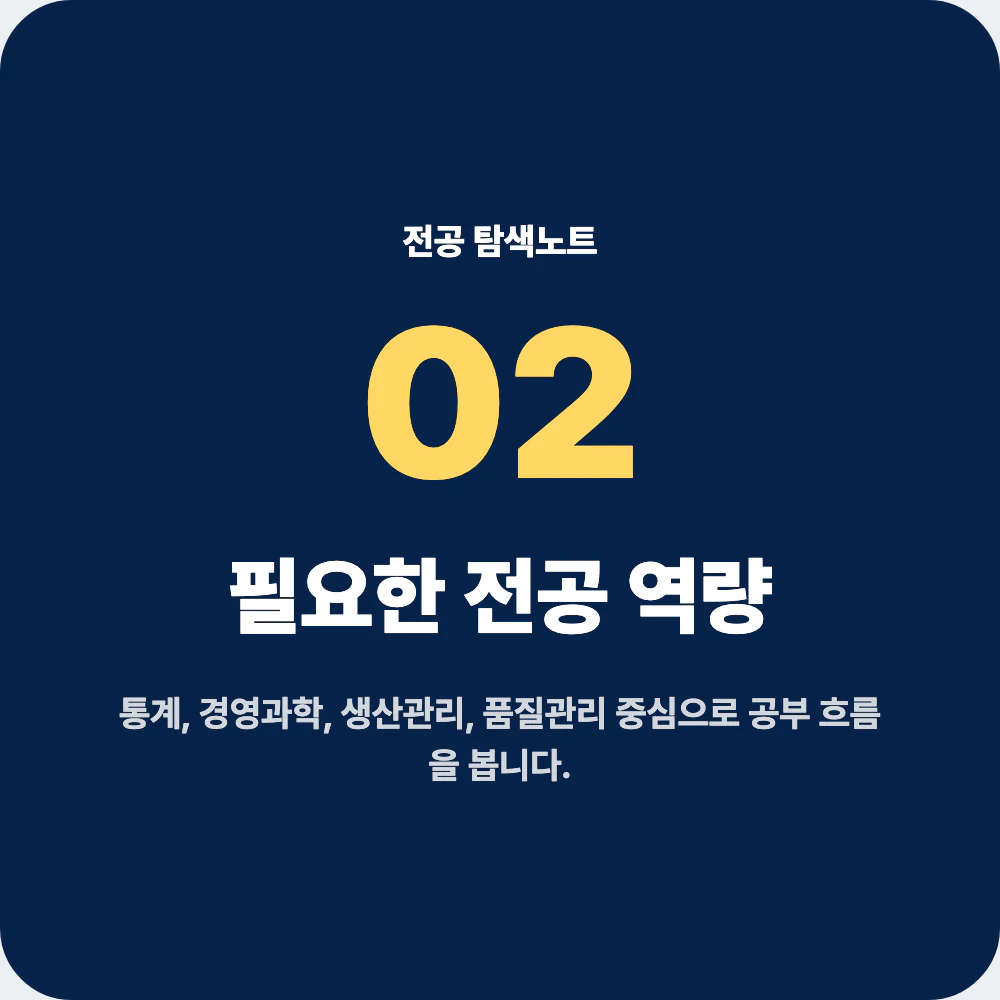 산업공학과 전공 역량과 대표 과목을 정리한 이미지