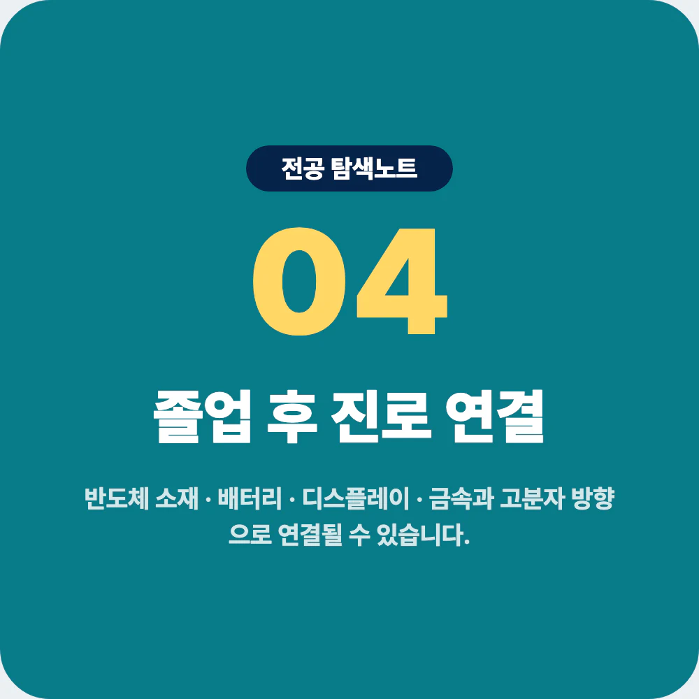 신소재공학과 졸업 후 진로 반도체 배터리 디스플레이 안내 이미지