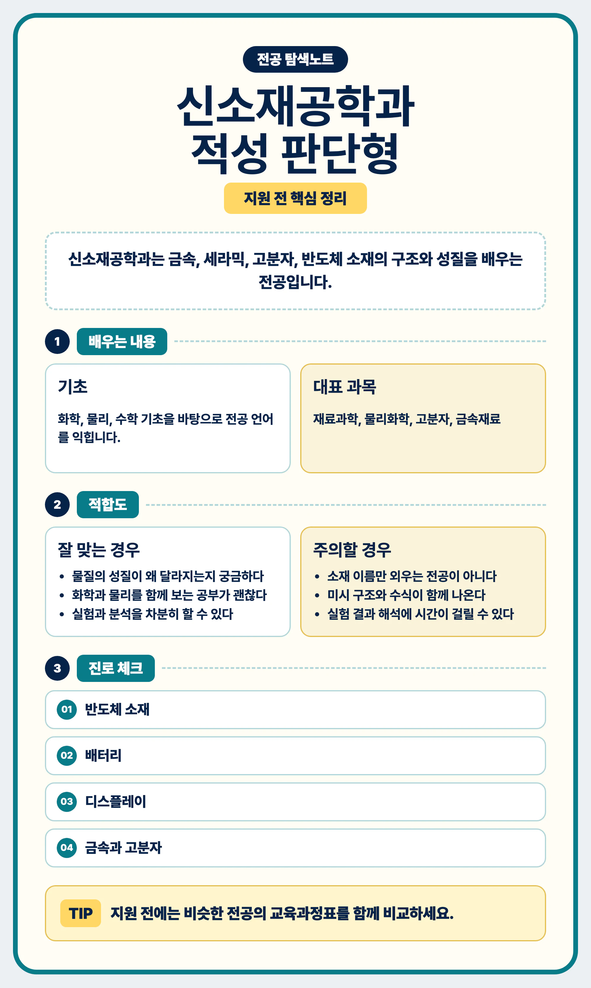 신소재공학과 전공 선택 마무리와 진로 탐색 안내 이미지